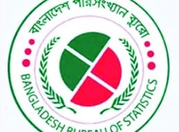 বেড়েই চলছে দেশের জনসংখ্যা পুরুষের চেয়ে বেশি নারীরা
